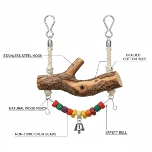 Diagram showing the components of a safe bird swing perch including non-toxic hooks and textured wood.