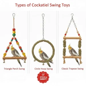 A comparison layout of different cockatiel swing toy styles including triangle, circle, and classic trapeze perches.